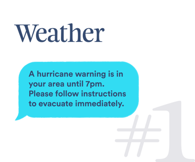 01 Weather