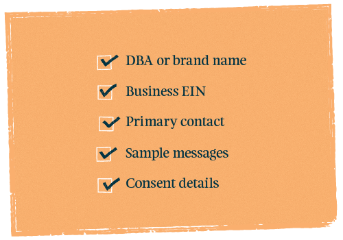 A checklist showing the information required to register a business for 10DLC messaging, including DBA or brand name, Business EIN, primary contact, sample messages, and consent details.