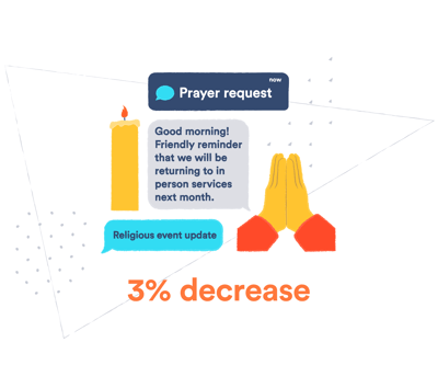 prayer