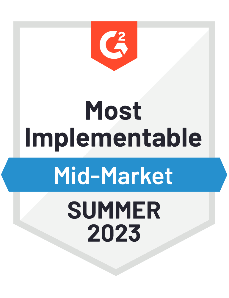 ProactiveNotification_MostImplementable_Mid-Market_Total