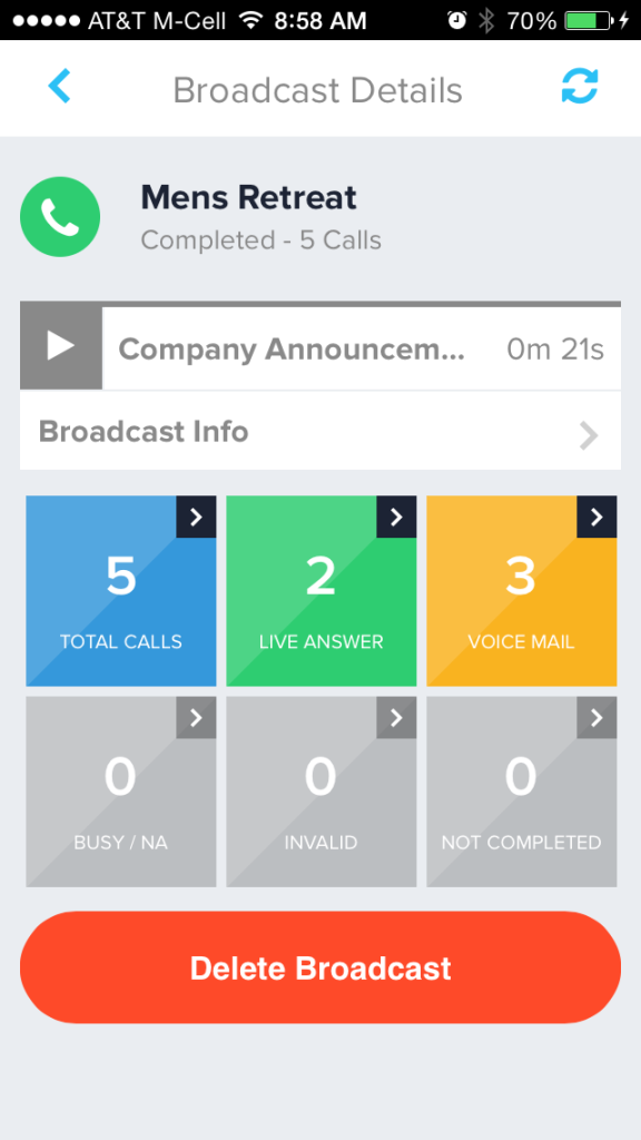 Broadcast Results