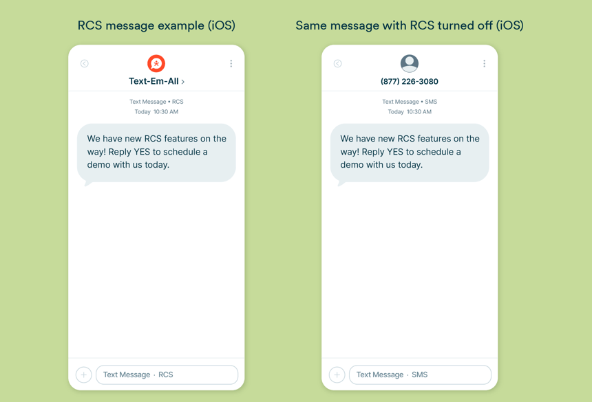 Two iOS smartphone screens comparing the same message with RCS on and with RCS turned off. With RCS on, the sender appears as Text-Em-All with its logo and the conversation is labeled RCS; with RCS off, the sender appears only as a phone number with a generic contact icon and the conversation is labeled SMS.