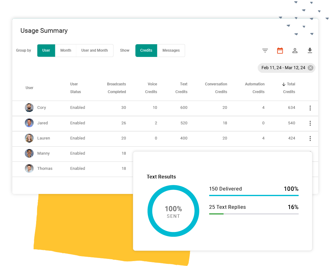 acct management