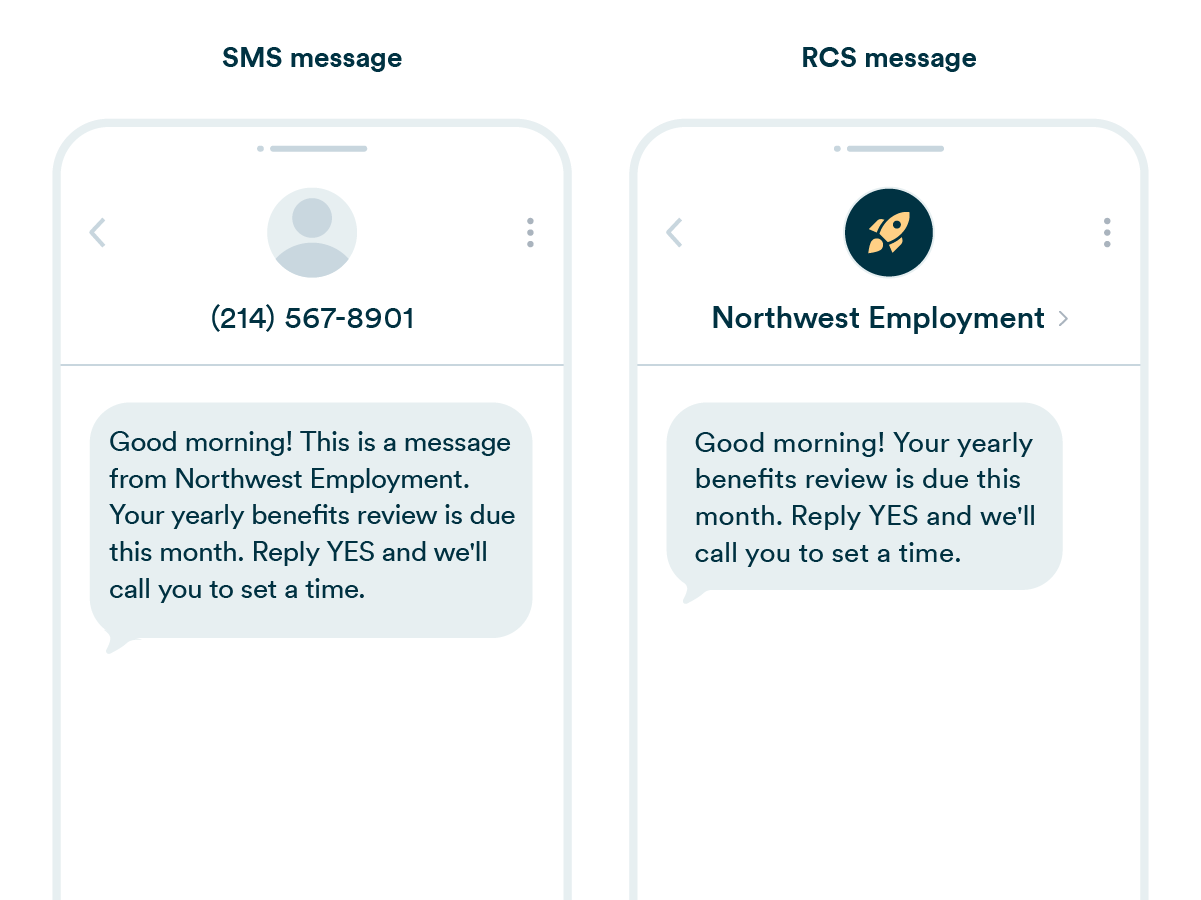 Two smartphone screens displaying a benefits review reminder from Northwest Employment, comparing an SMS message sent from an unidentified phone number with an RCS message that shows the organization's verified name and logo. Both messages ask the recipient to reply YES to schedule a call.