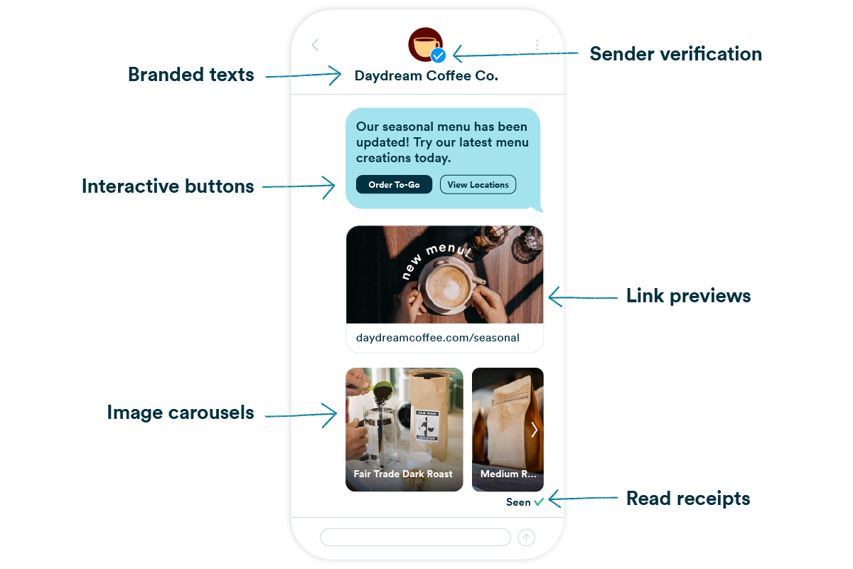 A smartphone screen displaying an RCS marketing message from Daydream Coffee Co. announcing an updated seasonal menu, featuring sender verification, branded business name, interactive action buttons, a link preview with image, an image carousel of coffee products, and a read receipt.