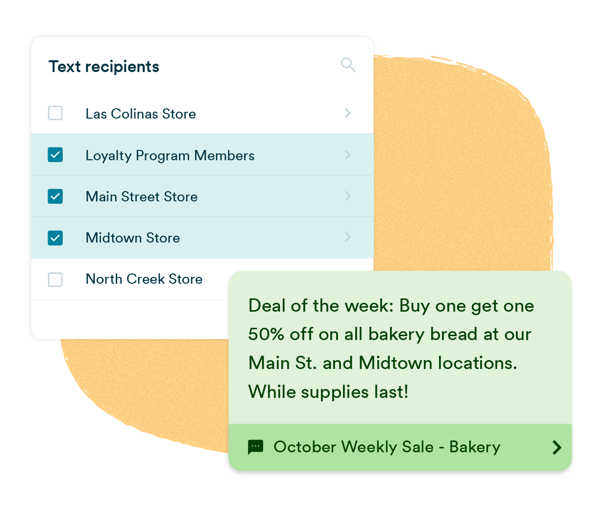 A mass texting platform showing a recipient list with the Loyalty Program Members, Main Street Store, and Midtown Store contact groups selected. The broadcast, named "October Weekly Sale - Bakery," promotes a buy-one-get-one 50% off deal on bakery bread at the Main Street and Midtown grocery store locations.