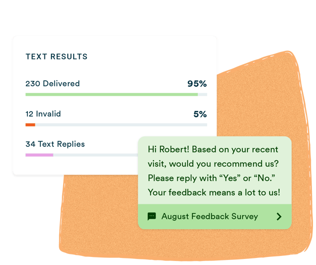 SMS Surveys | Send Text Surveys to Thousands | Text-Em-All