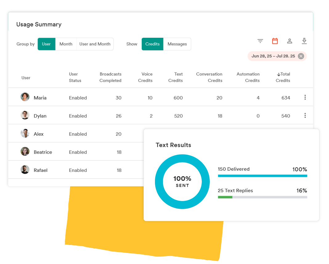 product-reporting-results
