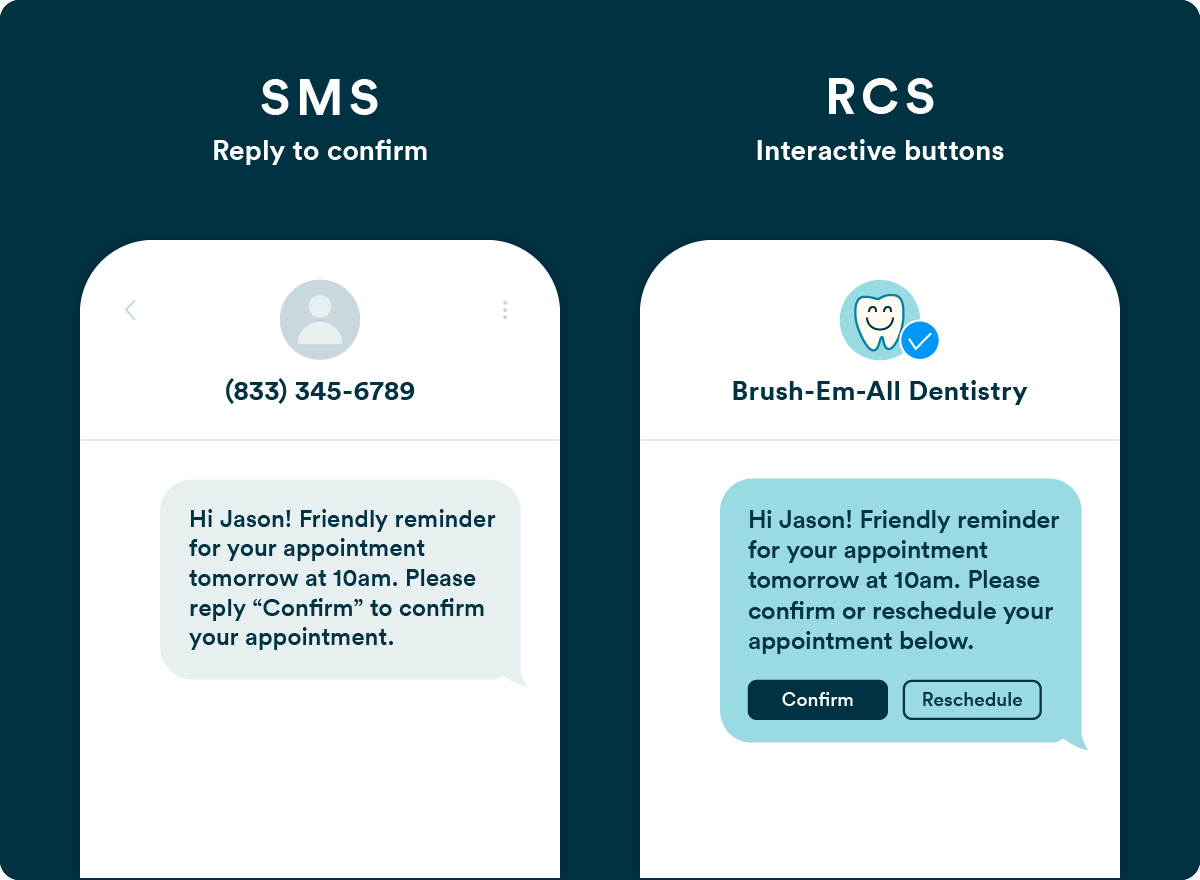 A side-by-side comparison of an appointment reminder sent via SMS versus RCS: the SMS version asks the recipient to reply with a keyword to confirm, while the RCS version from “Brush-Em-All” Dentistry displays the sender's branded name and logo alongside interactive Confirm and Reschedule buttons.