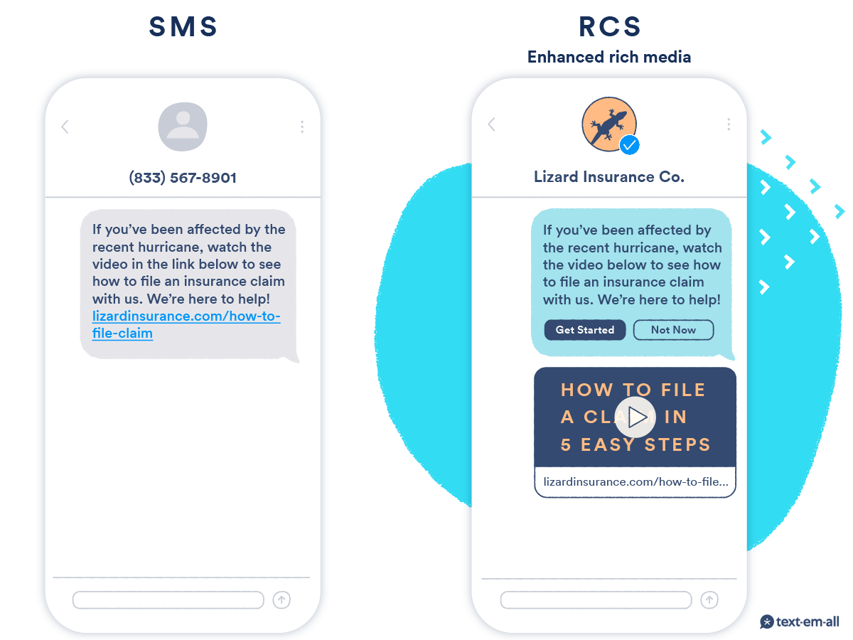 RCS Business Messaging Solutions Text Em All Rcs business messaging solutions text em all