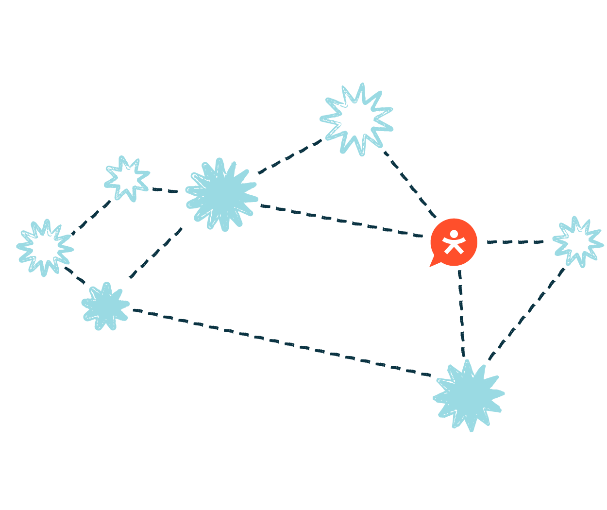 hero-automation-integration-1