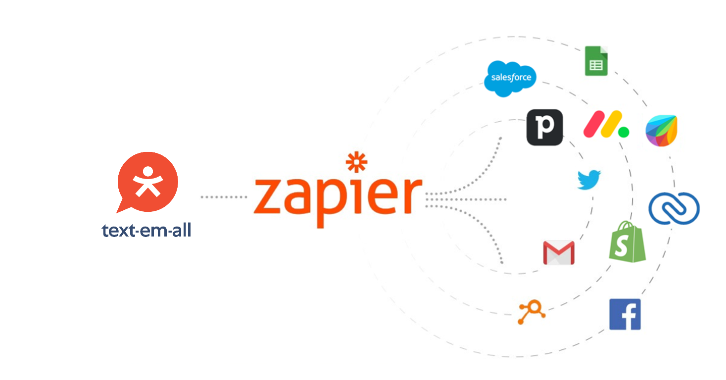 text-em-all-zapier-integration